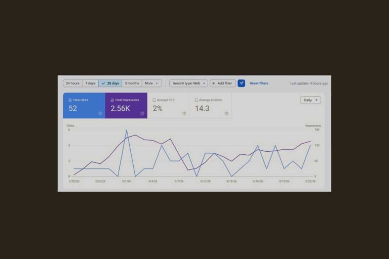 How to Boost Your Brand’s Visibility in a Competitive Market